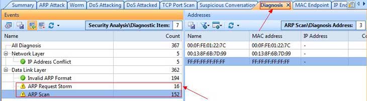 Capsa Network Analyzer - Capturing ARP Attacks capsa-network-analyzer-discover-arp-attacks-flooding-1