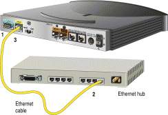 cisco-router-basics-5