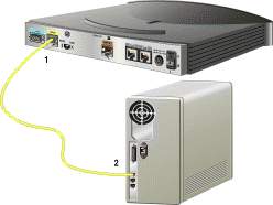 cisco-router-basics-6