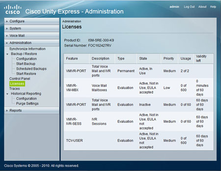 Cisco Unity Express license summary