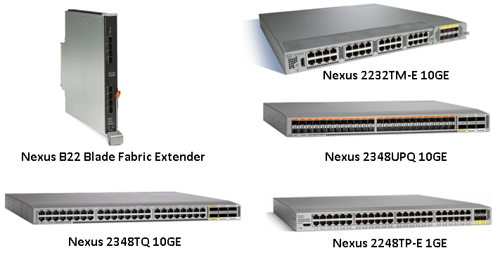 The Nexus 2000 series switches