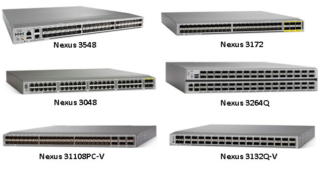 The Nexus 3000 Series Data Center Switches