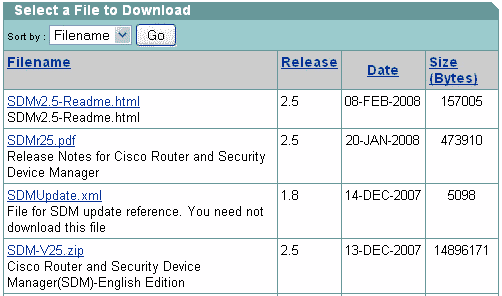 tk-cisco-routers-ins-sdm-2