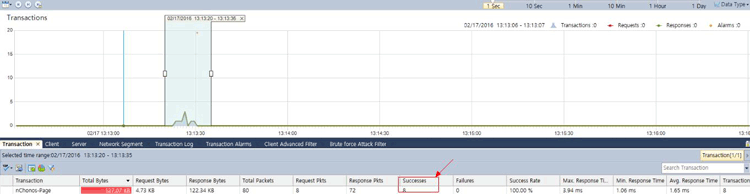 colasoft-nchronos-brute-force-attack-detection-3a