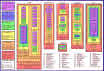 5. Protocol Encapsultion Chart