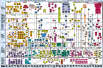 4. Protocol Map