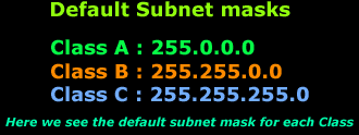 ip-subnetting-basic-concepts-1