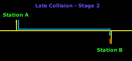 late-collision-2