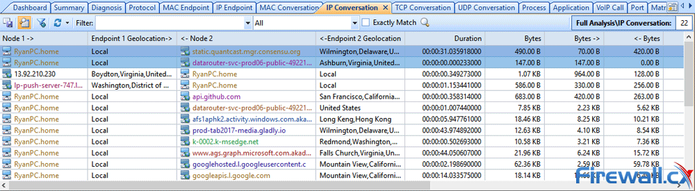 capsa enterprise v11 ip conversation tab