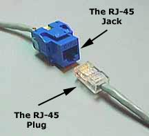 Cabling - RG-45 Jack and RJ-45 Plug / Connector