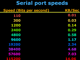 cabling_dcc4
