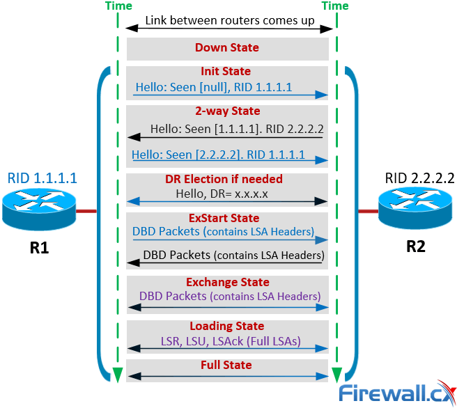 buy windows undocumented file formats working inside 16 and