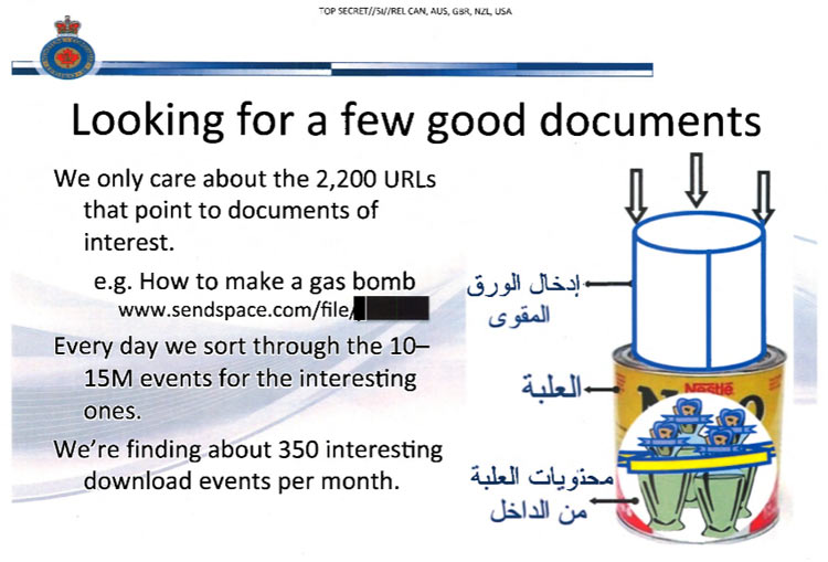 Snowden Digital Surveillance Archive: Screenshot from Canada's Levitation Program