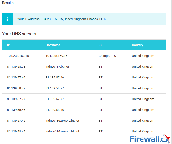 pia-dns-leak-test-without-protection