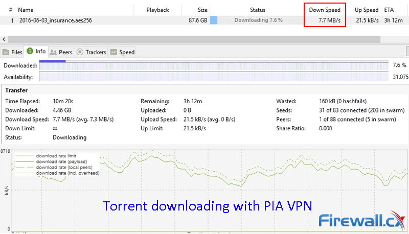 pia vpn