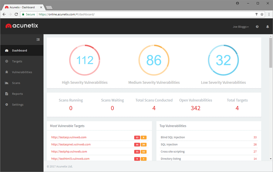 Acunetix Online Dashboard - manage and track security vulnerabilities