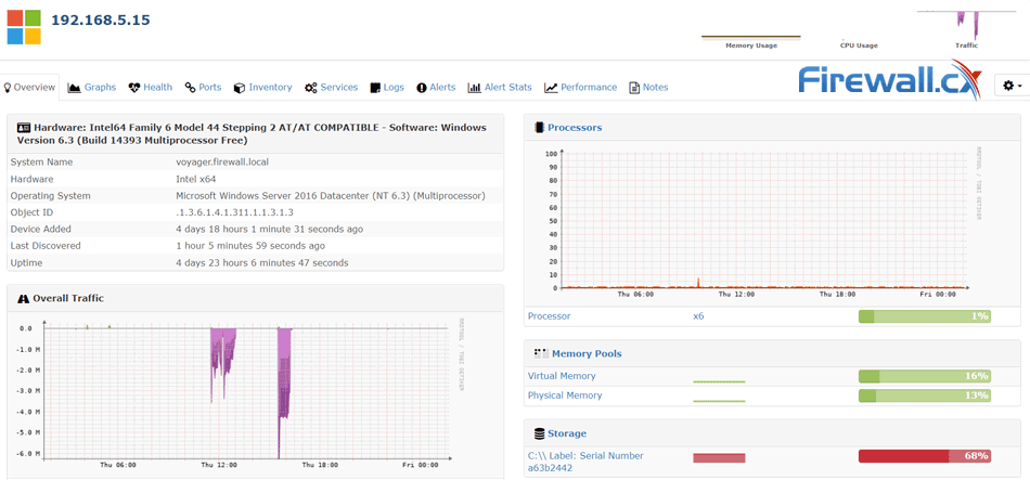 windows server snmp resource monitoring
