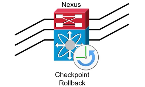 Complete Guide to Nexus Checkpoint & Rollback Feature