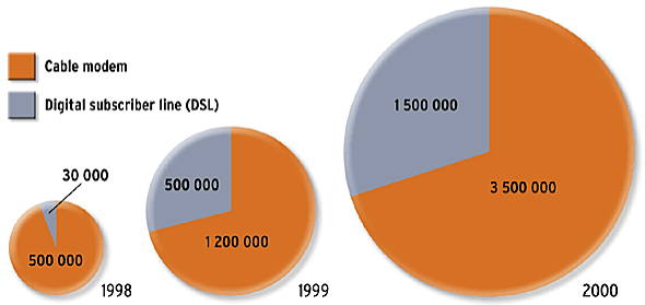 articles-connectivity-cmtj-2-1