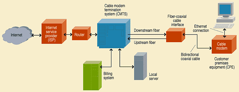 articles-connectivity-cmtj-3-1