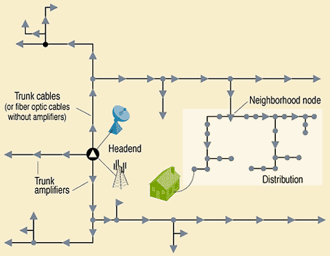 articles-connectivity-cmtj-4-1