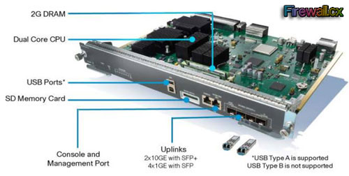 cisco-switches-4507re-ws-x45-sup7l-e-8