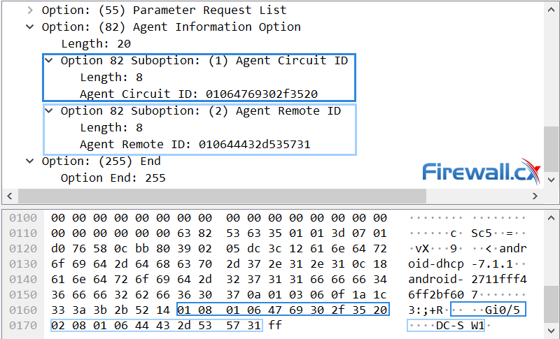 Wireshark screenshot with DHCP  Suboptions 82