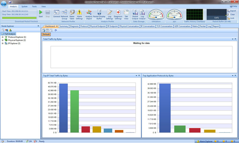 colasoft nchronos packet analyzer