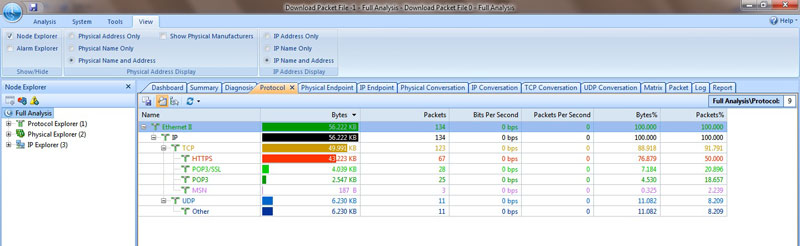 colasoft nchronos analysis