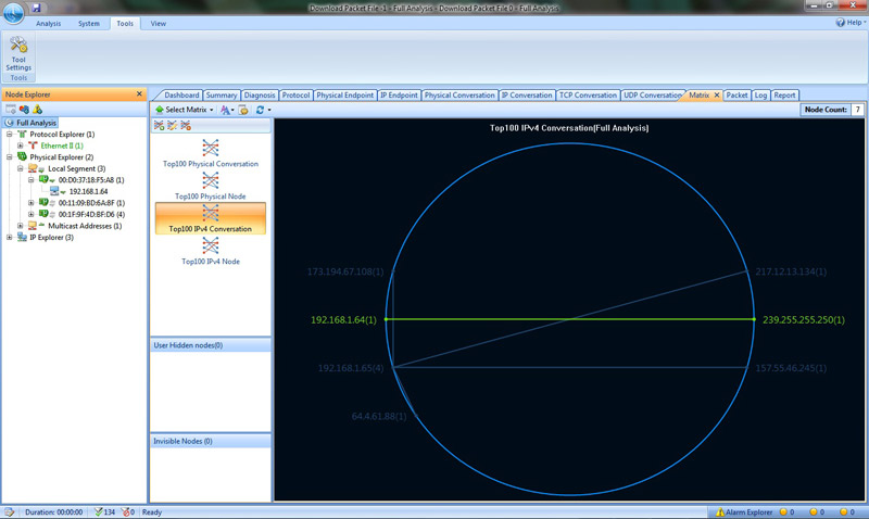 colasoft nchronos network matrix