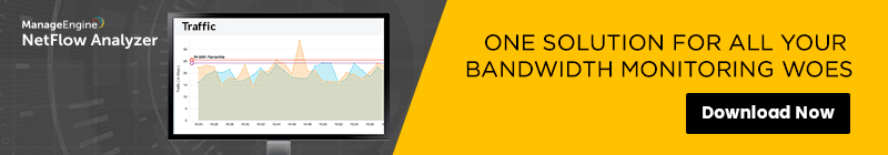 Zoho - ManageEngine - Netflow Analyzer