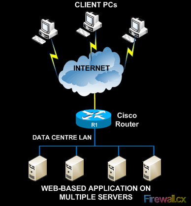 content-switching-intro-1