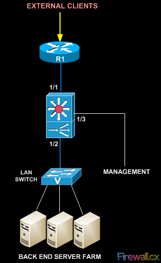 content-switching-intro-5