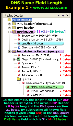 dns-query-format-7