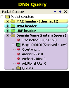 dns-response-format-3