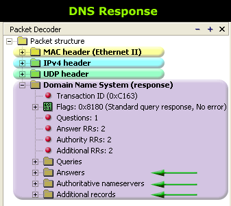 dns-response-format-4