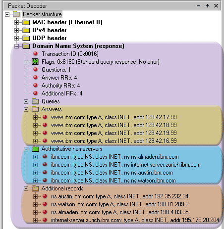 dns-response-format-9