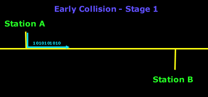 early-collision-1