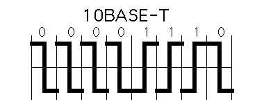 en-sig1