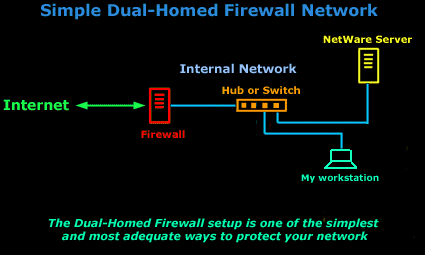 firewall_topologies-1