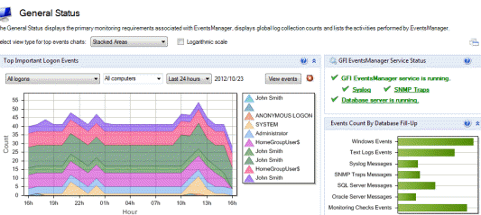 gfi-eventsmanager-2013-features-1