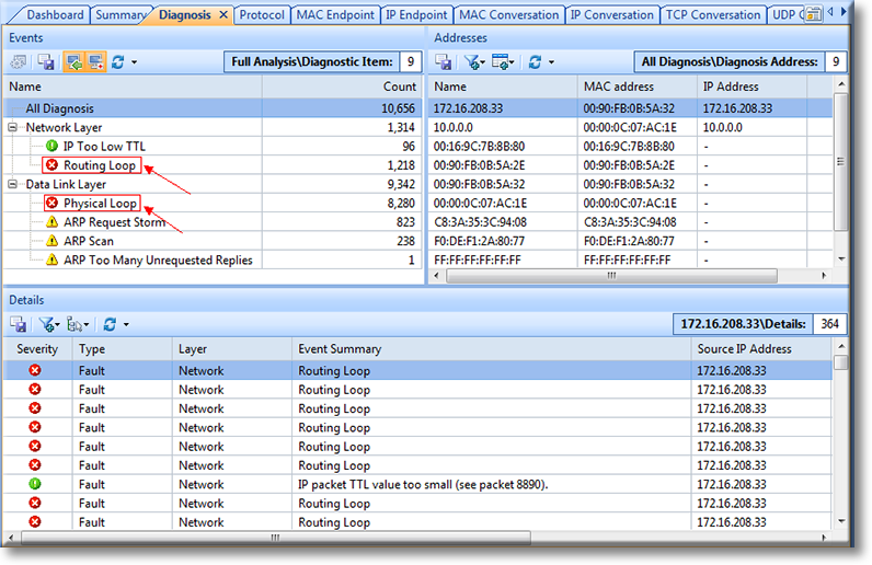 how-to-detect-routing-and-physical-loops-using-a-network-analyzer-01