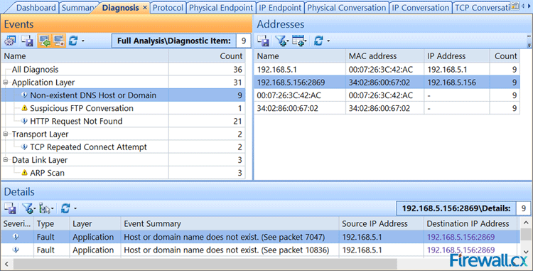 important-network-analyzer-packet-sniffer-features-4