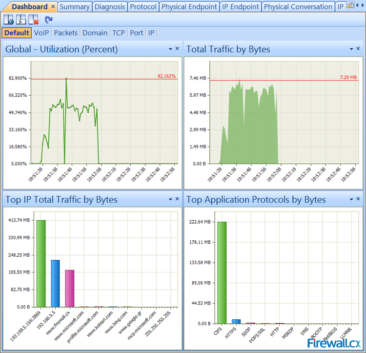 important-network-analyzer-packet-sniffer-features-6