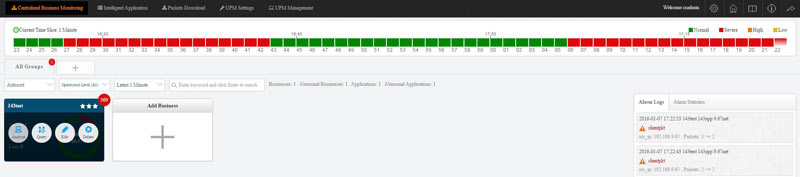 introduction-to-unified-performance-management-2