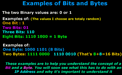 ip-binary-1