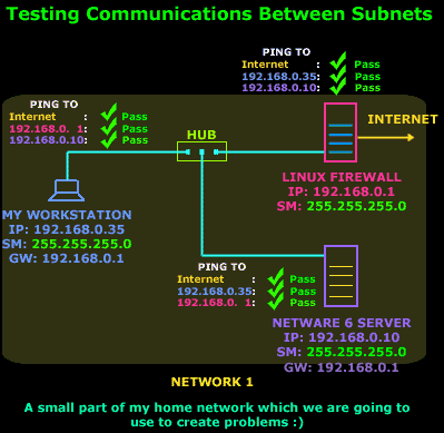 ip-subnetting-routing-1