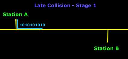 late-collision-1