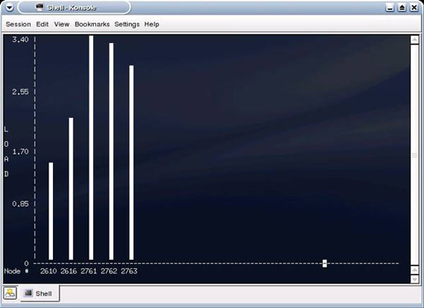 linux-openmosix-testing-cluster-2