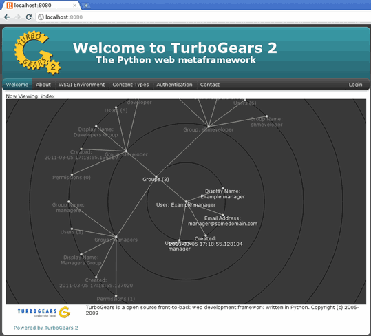 linux-virtual-servers-7